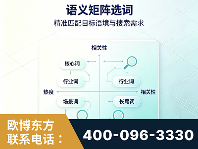 黑河-语义矩阵选词
