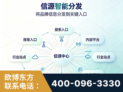 黑河-信源智能分发