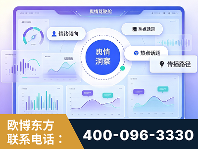 黑河-品牌舆情分析