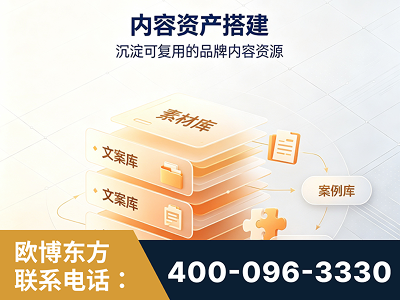 黑河-内容资产搭建