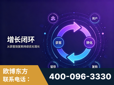 黑河-服务有保障，一企一案深度诊断