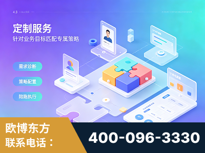 黑河-一站式打造GEO全链增长闭环