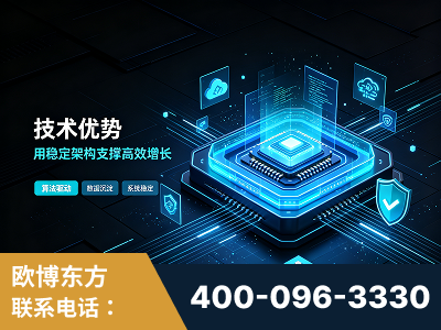 黑河-技术优势：全网语义优化先驱者，自研多个系统确保技术先进性