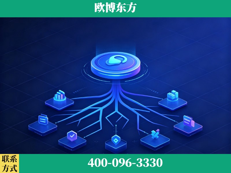 黑河-deepseek优化
